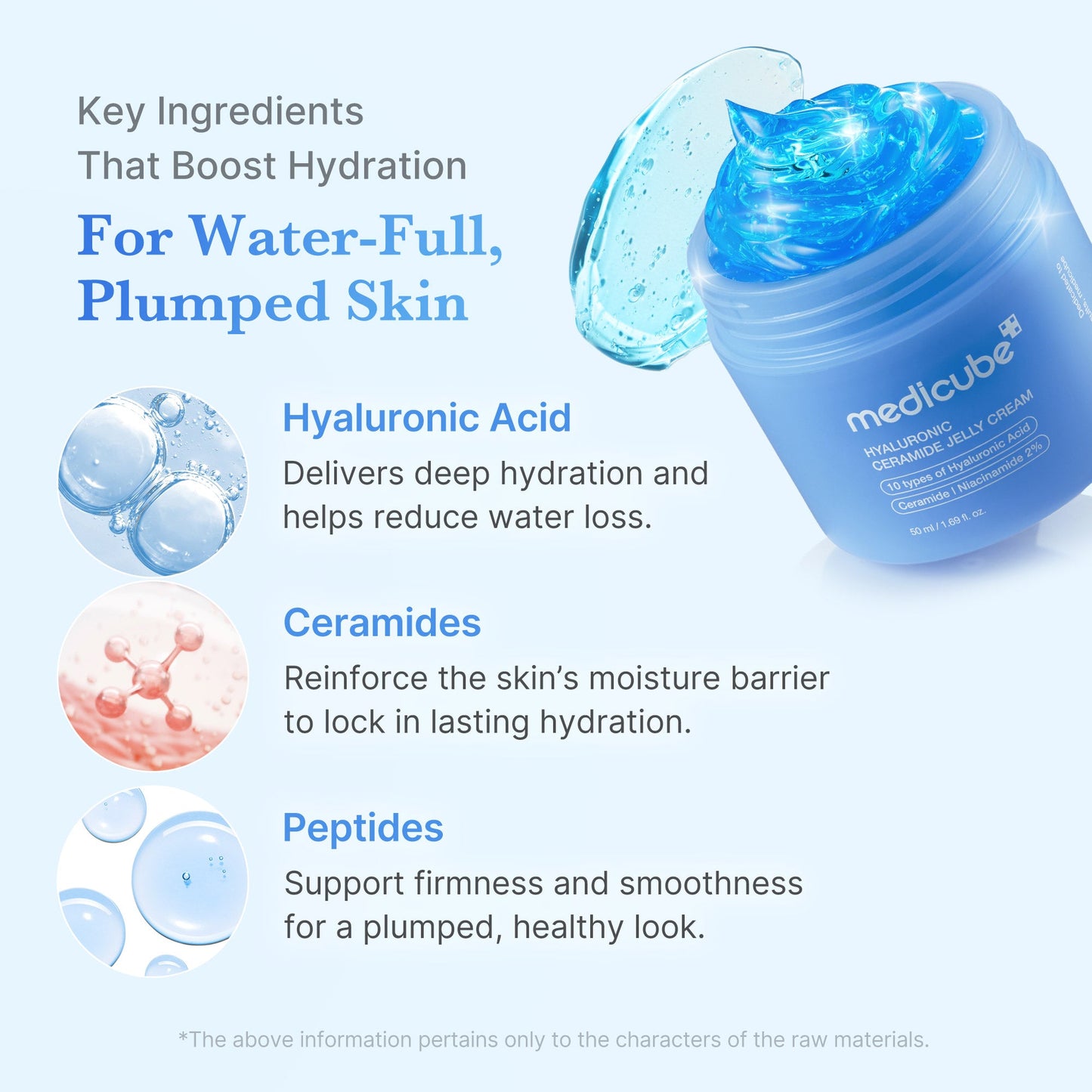 hyaluronic-ceramide-moisturizing-jelly-cream-x7 02_76d84d75-edcb-43e9-bc19-8d6782deb1b5.jpg