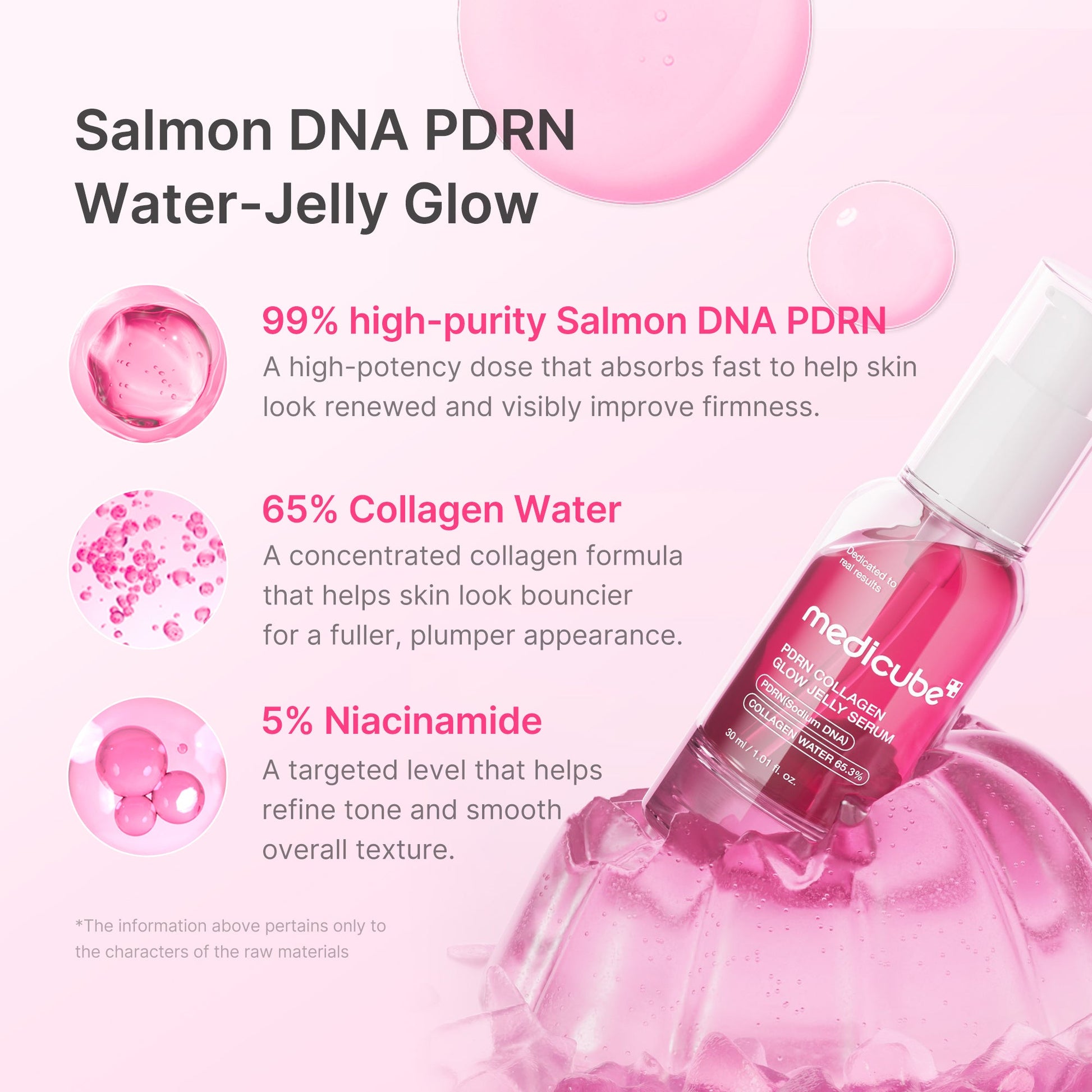 pdrn-pink-collagen-glow-jelly-serum-r2 02_af6d5fa1-339f-4e20-9d68-7a51ca12b2e7.jpg