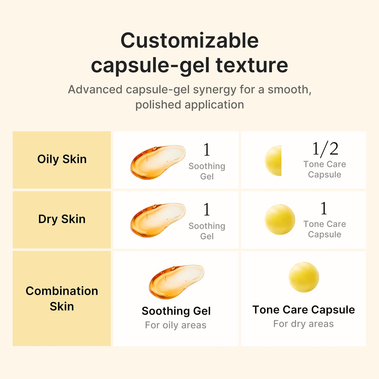 kojic-acid-turmeric-vita-capsule-cream-q2 04_41692f6f-b4a6-4699-8f18-ab7807e99c46.jpg