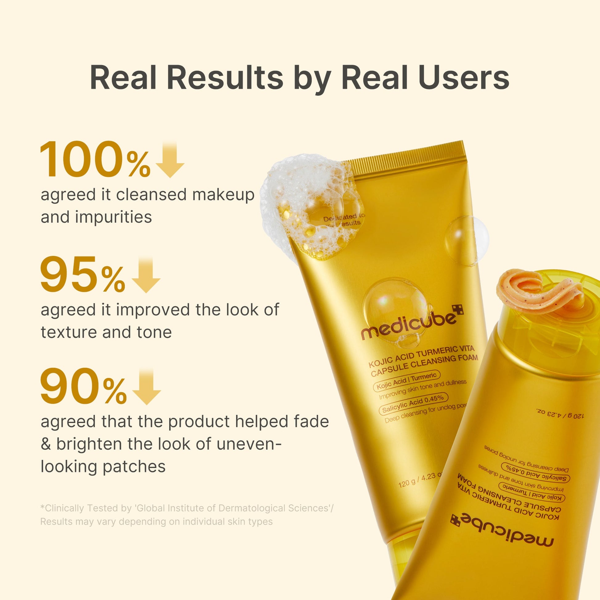kojic-acid-turmeric-vita-capsule-foam-cleanser-g9 04_e43b2537-724e-4f26-a8b9-a21411fc1282.jpg