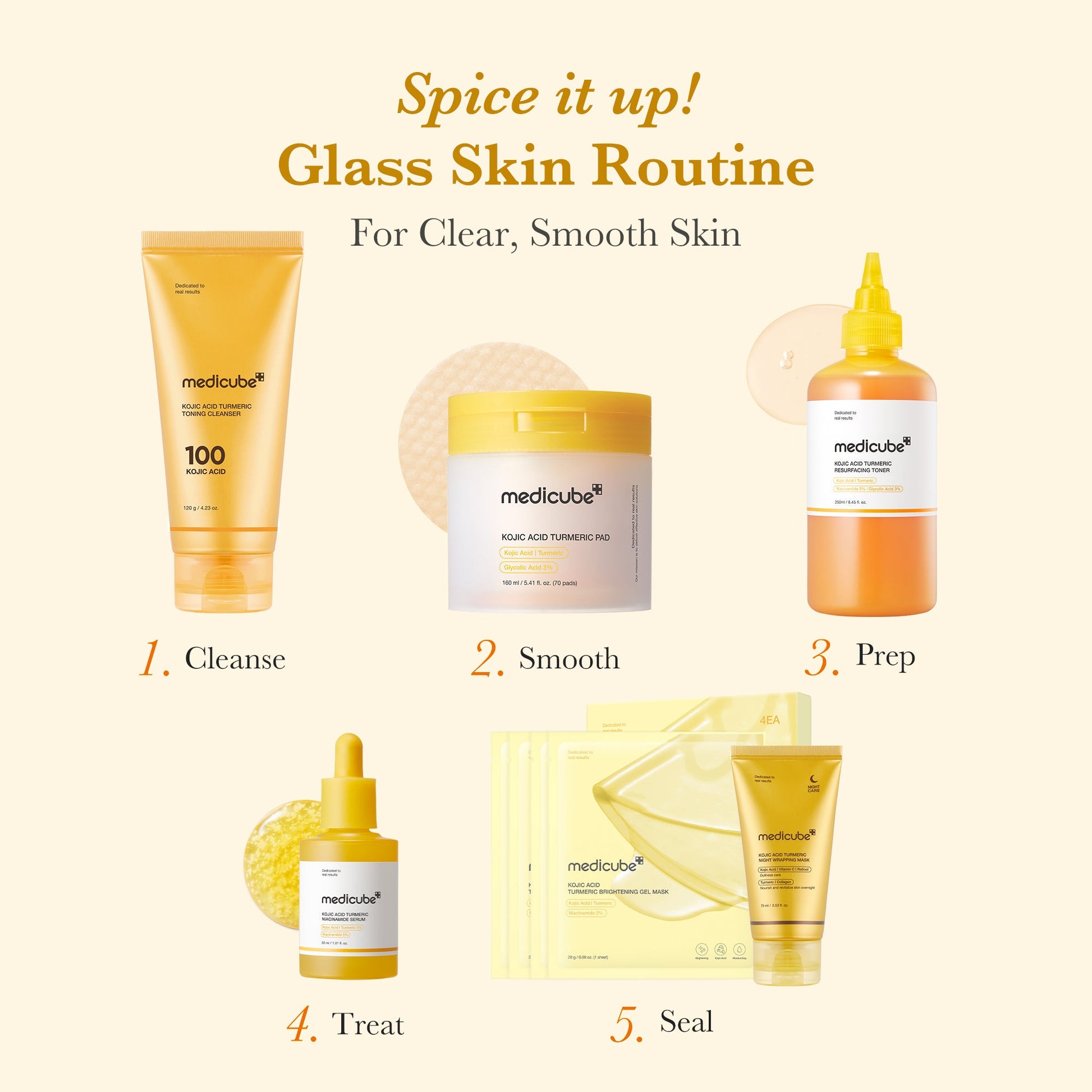 kojic-acid-tumeric-toner-pad-t2 05_3dbaa3c1-76e6-4b65-b78b-d795cc848b24.jpg