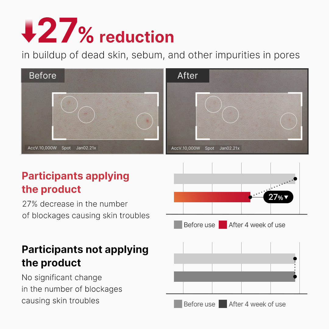 red-body-peeling-shot-cleanser-w1 07_60b5b2fd-b0f0-4cae-b358-5c38181e8dd8.jpg