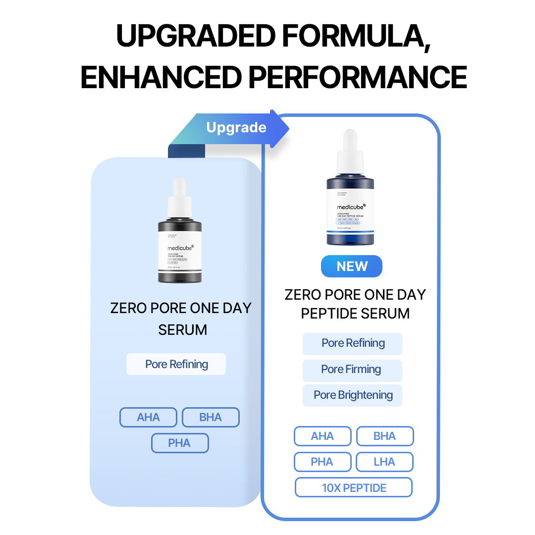 zero-line-full-set-i2 0afe34d2c00db4cd8991f3186b583802.png