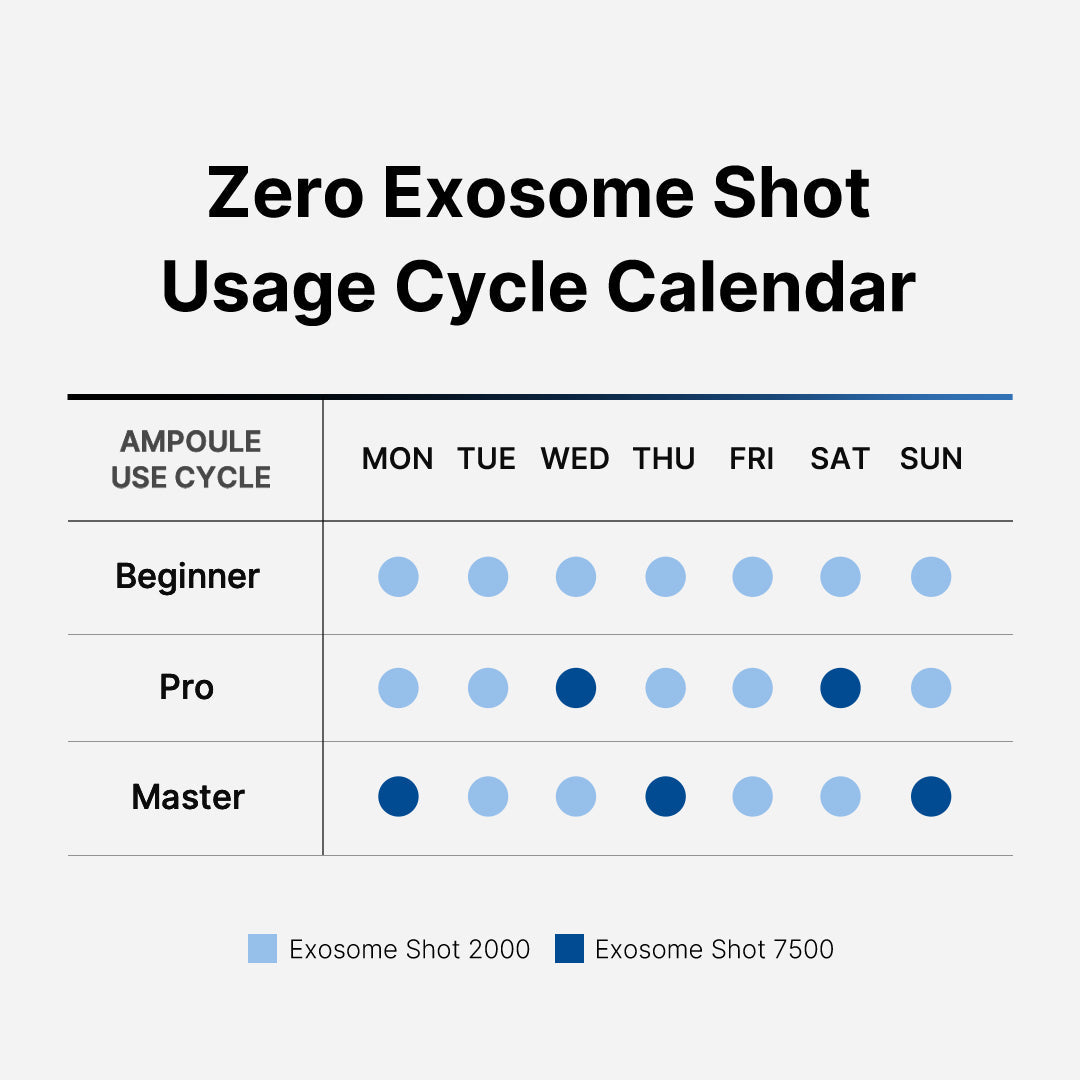 zero-exosome-shot-k7 151_103069e3-f057-4e1a-8370-e14a74c4704e.jpg
