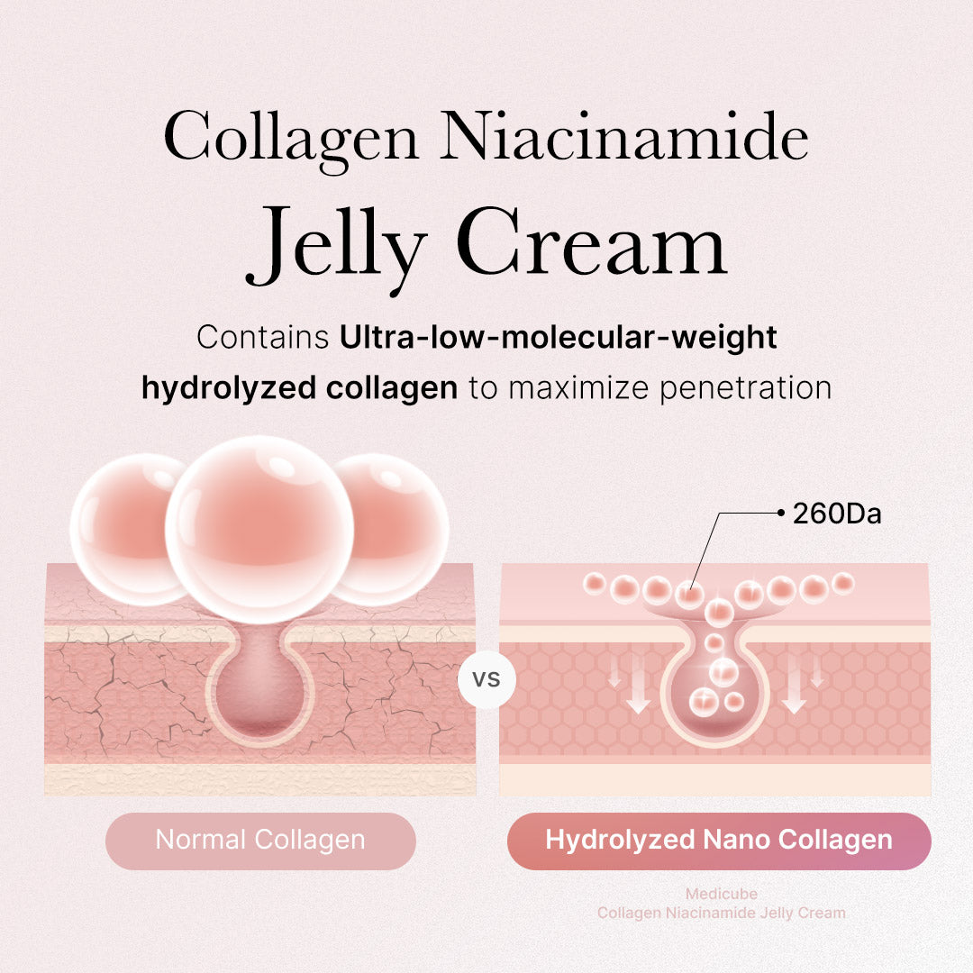 collagen-swirl-duo-m3 2_3a87399a-00f2-43c1-af6a-84fc4ed72f0d.jpg