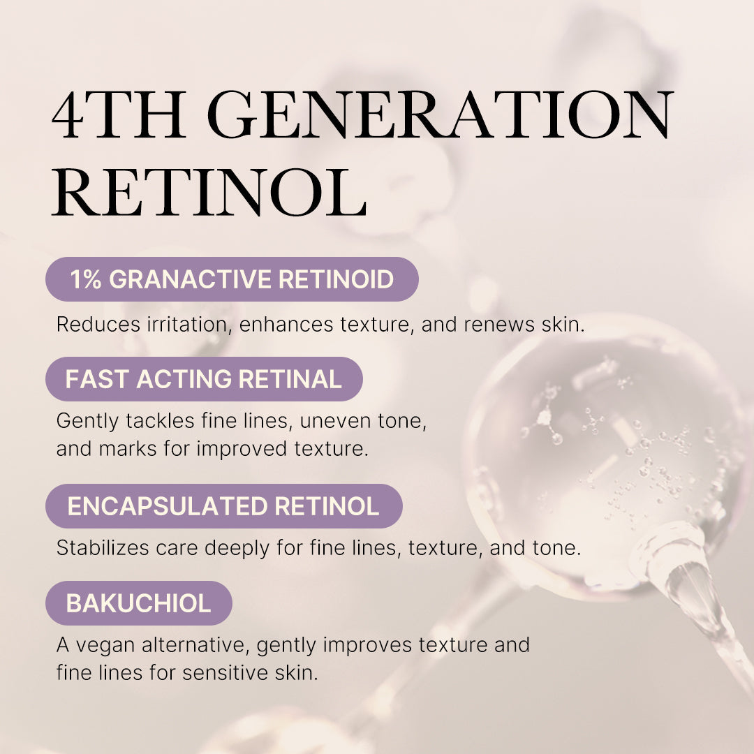 deep-reviving-bakuchiol-retinol-serum-o2 MicrosoftTeams-image_1222.jpg