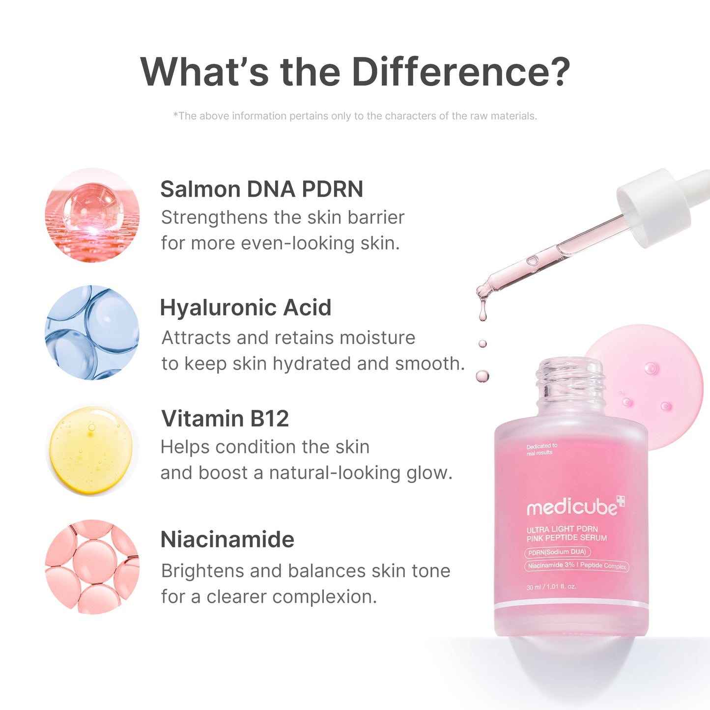 ultra-light-pdrn-pink-peptide-serum-k4 PDRN_02_6ae6befe-e815-47fb-b8e4-ce7c7e68c52b.jpg