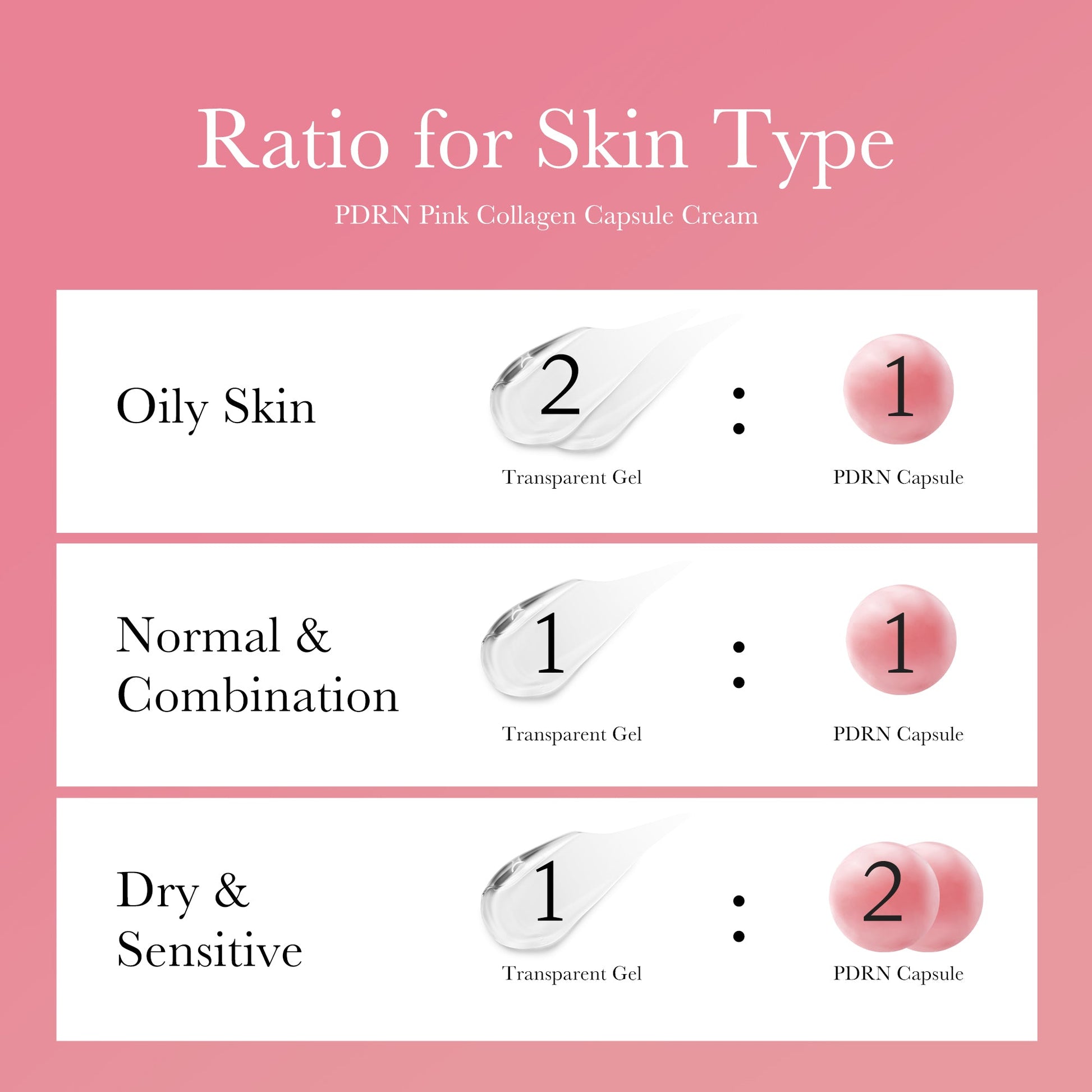 pdrn-pink-collagen-capsule-cream-j7 PDRN_05_8d650a1c-3a7a-4410-8f47-2bcc98fce636.jpg
