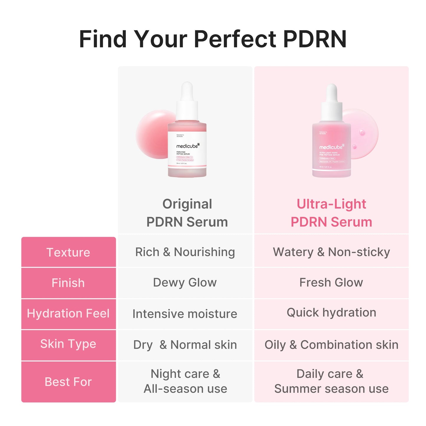 ultra-light-pdrn-pink-peptide-serum-k4 PDRN_05_f79f116a-7d2a-44fe-8682-4bd1c33feaaa.jpg
