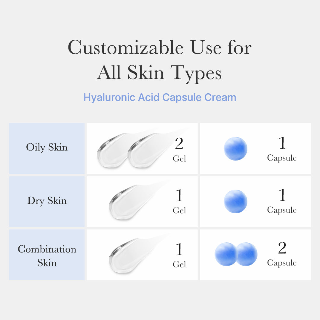 hyaluronic-acid-capsule-cream-o2 hyaluronic-capsule_th_05.jpg