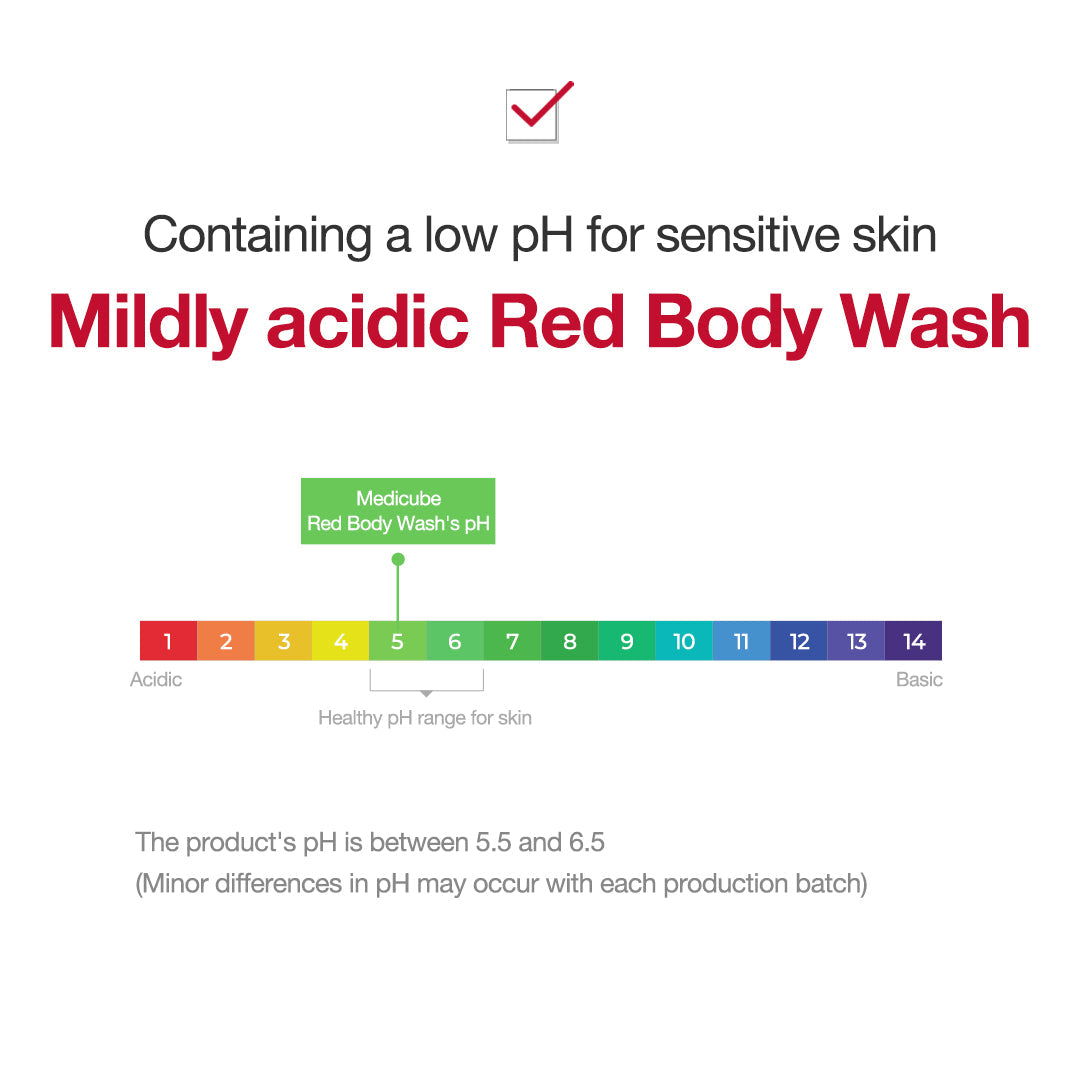 red-line-ultimate-face-and-body-care-set-r7 wash02_8bd48bcf-2fc1-4152-9e2d-18379b6459ed.jpg